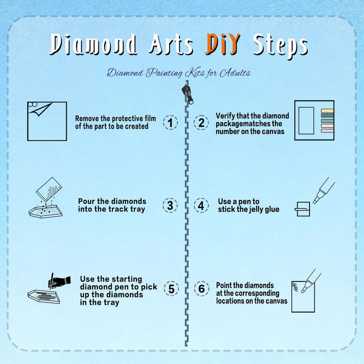 EWJRNSF 6 PCS Landscape 5D Diamond Painting Kits for Adults, Diamond Arts Kits for Beginners Diamond Art Sets, Round Full Drill Arts and Crafts Gems Home Wall Decoration 11.8x15.7 Inches
