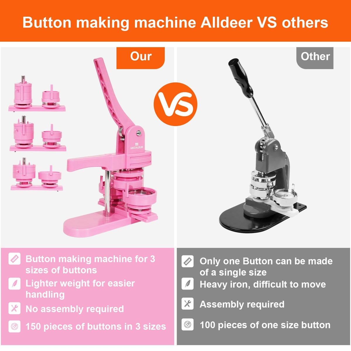 MECOLOUR Button Maker Machine Multiple Sizes 1.26+1.73+2.28 inch Pin Maker Machine,150pcs Button Badge Making Supplies,Button Press Machine for DIY Personalized Pinback Buttons Children DIY Gift(Pink)