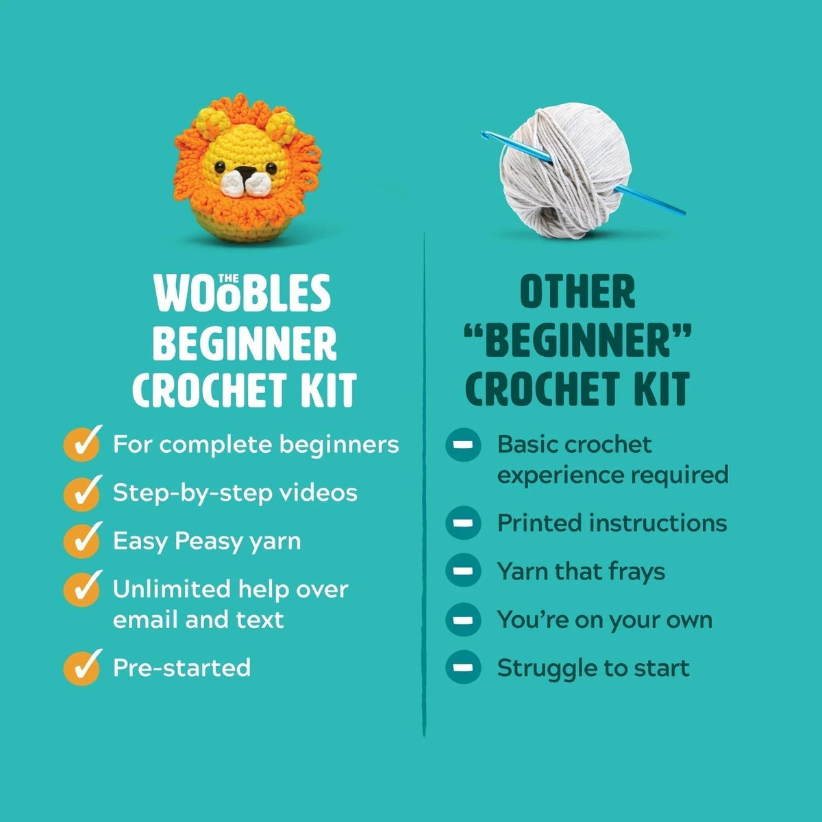 The Woobles Crochet Kit for Beginners - Easy Arts and Crafts Knitting & Crochet Animals Kit As Seen On Shark Tank - Felix The Fox
