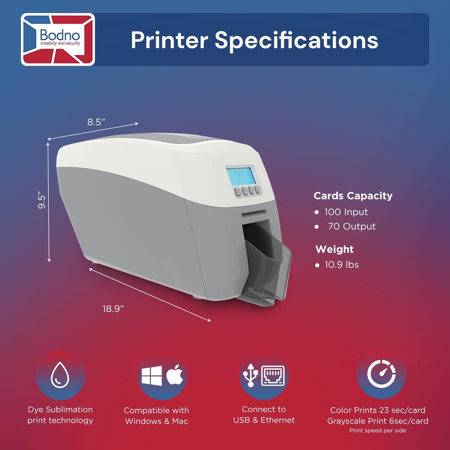 Bodno Magicard 600 Dual Sided ID Card Printer & Complete Supplies Package ID Software - Gold Edition