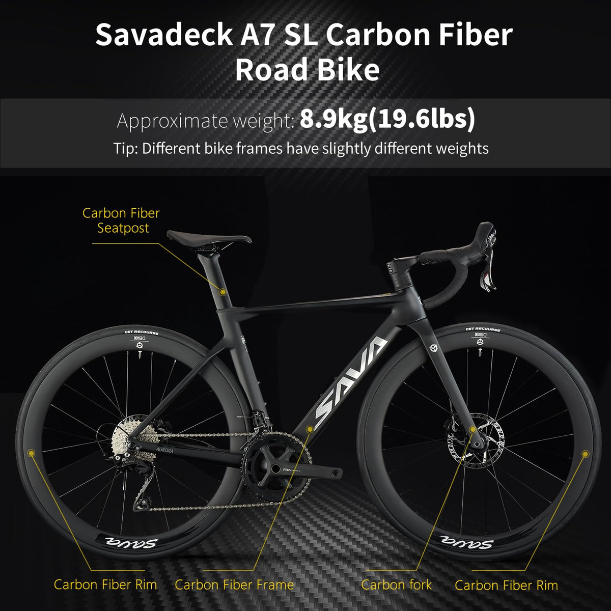 SAVADECK A7L Carbon Road Bike, T800 Carbon Fiber Frame 700C Racing Bicycle with Shimano 105 R7100 24 Speed Groupset and Hydraulic Disc Brake, Ultra-Light Carbon Bike for Man and Women(Dark Blue,47cm)