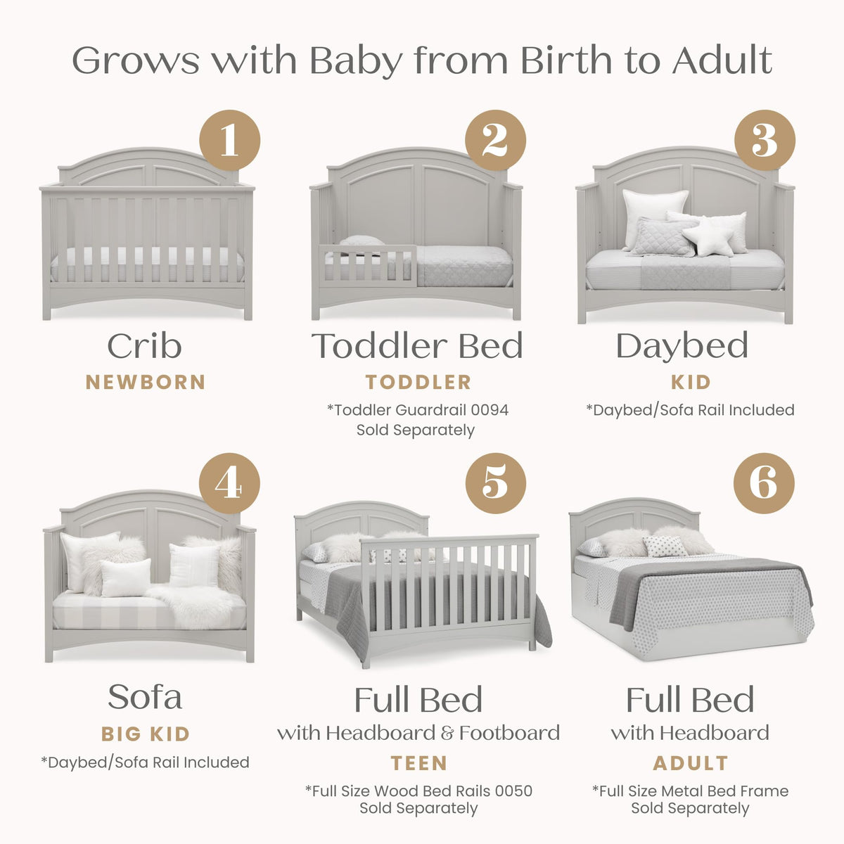 Delta Children Perry 6-in-1 Convertible Crib - Greenguard Gold Certified, Moonstruck Grey