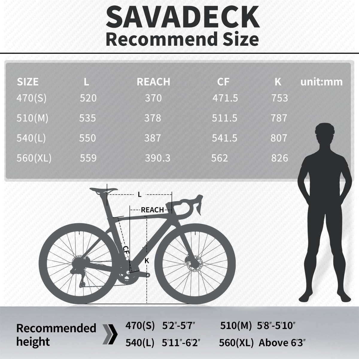 SAVADECK Carbon Disc Road Bike, Integrated Design Racing Bicycle Carbon Frame Carbon Fork with Shimano SORA R3000 Derailleur System 18 Speed Disc Brake Road Bike for Men or Women(White,56cm)