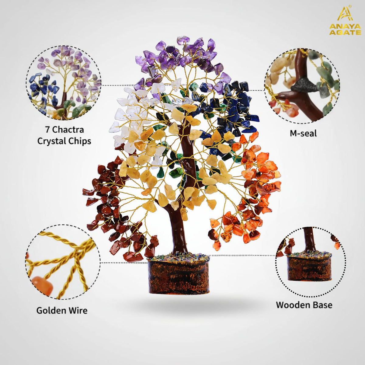 ANAYA AGATE Crystal Tree of Life 7 Chakra Healing Crystals Trees for Home Decor, Office Decor, Boho Decor, Handmade Bonsai Trees for Positive Energy, Money, Good Luck Birthday Gifts for Women, Mom