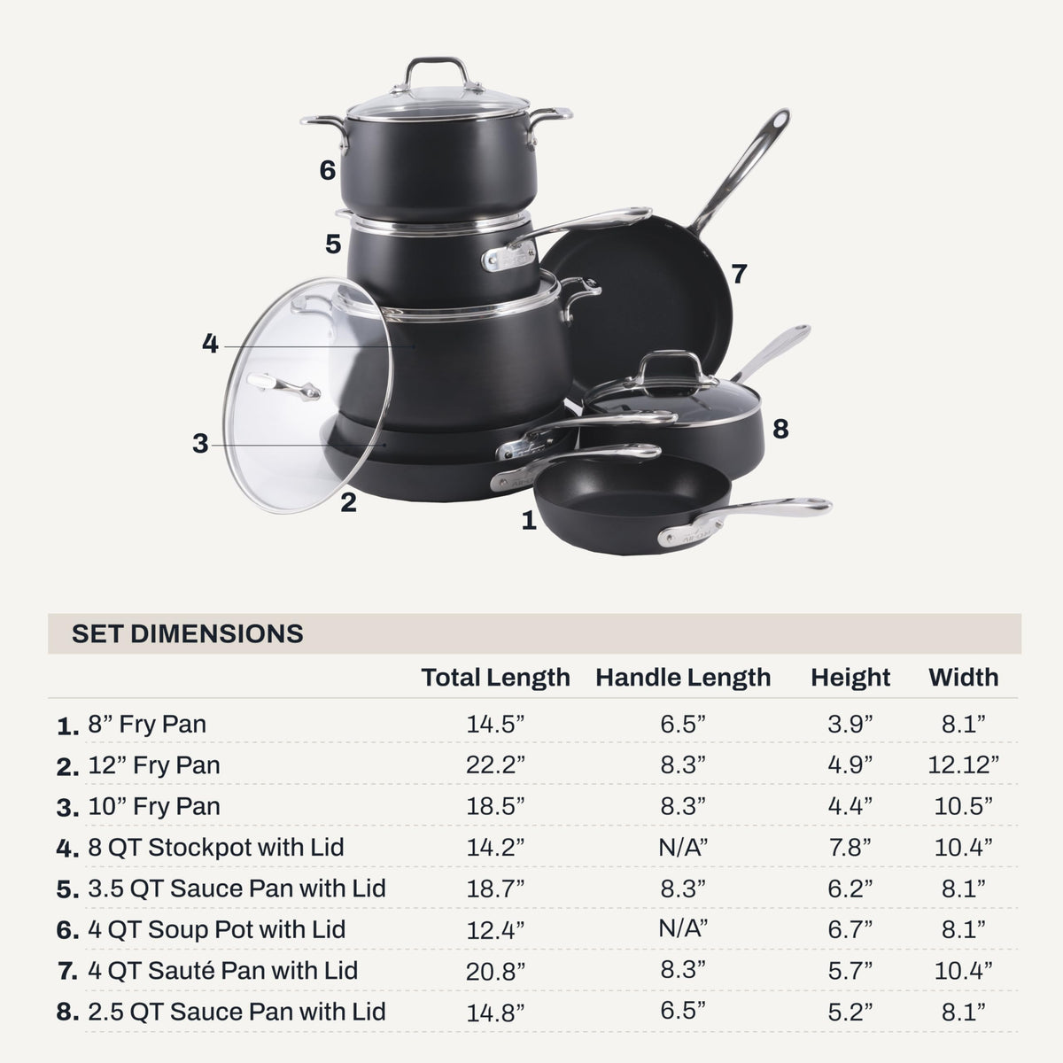 All-Clad HA1 Hard Anodized Nonstick Cookware Set 13 Piece Induction Oven Broiler Safe 500F, Lid Safe 350F Pots and Pans Black