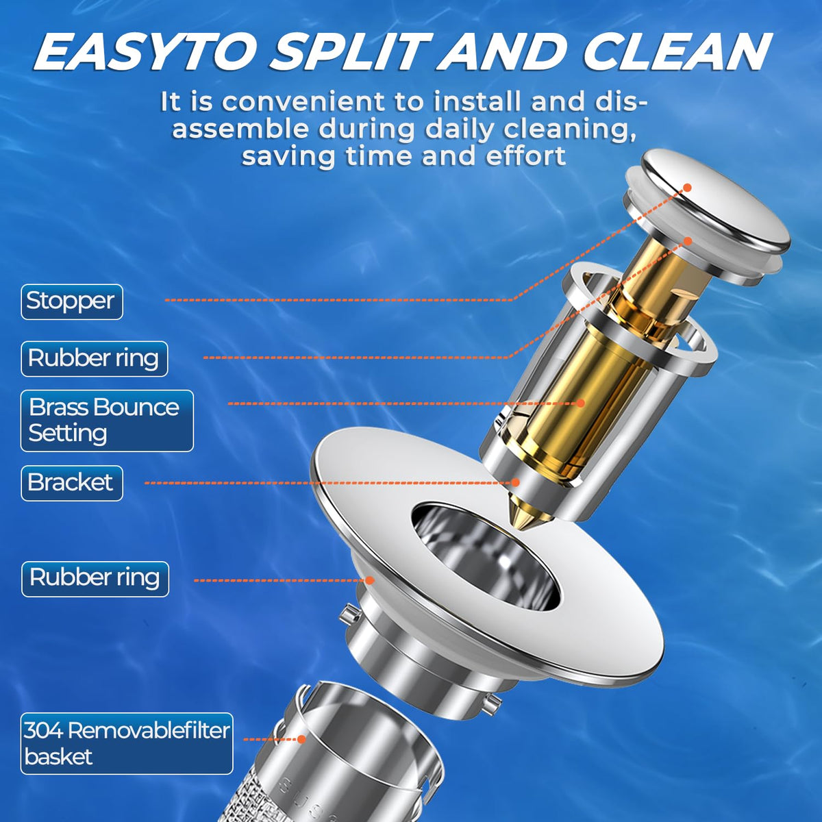 Sink Stopper Hair Catcher,(2PCS) Pop-up Sink Drain Strainer with Removable Stainless Steel Strainer Basket Hair Catcher, Bathroom Sink Strainer for Bathroom Sink Stopper Replacement