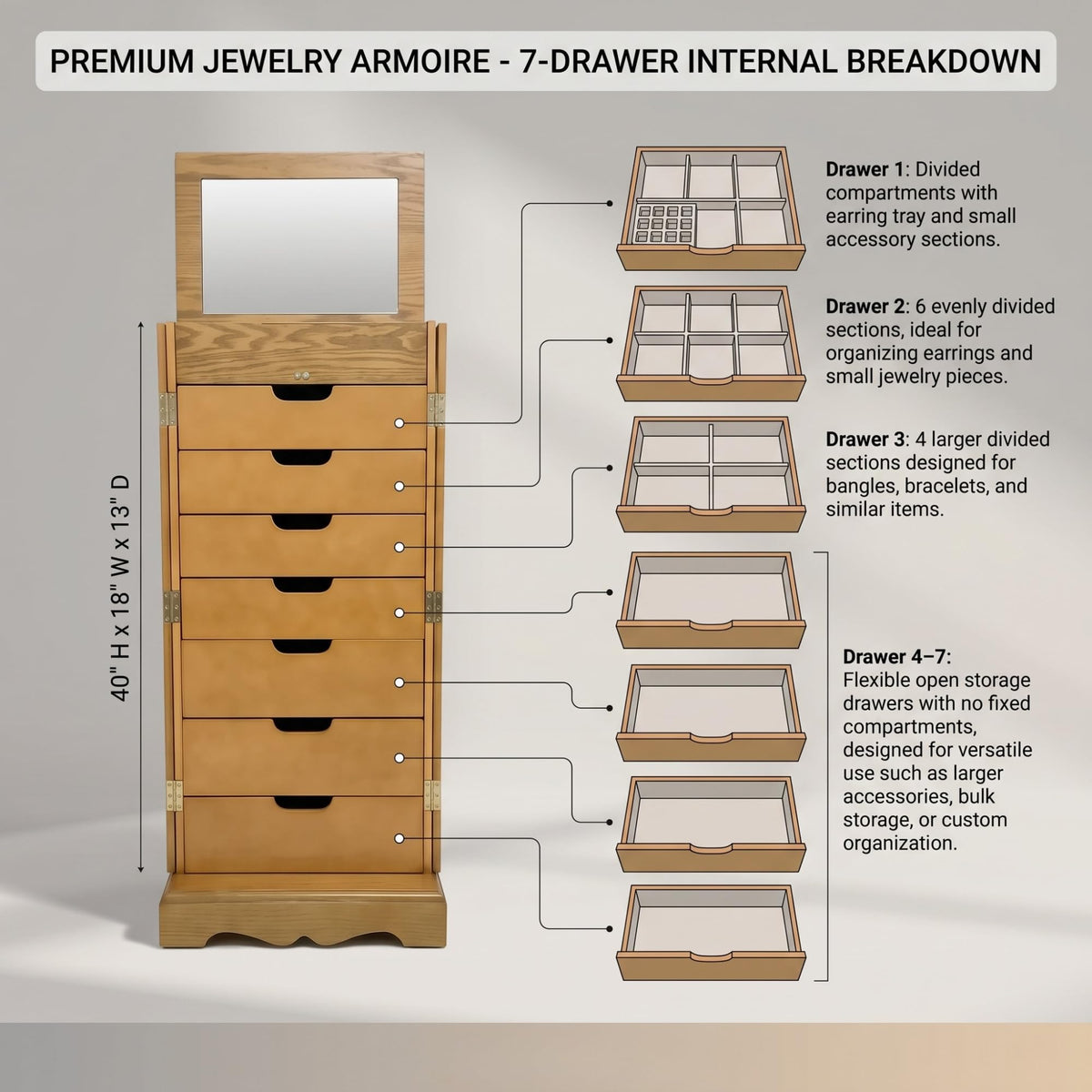 Hives & Honey Meadow Standing Jewelry Armoire Cabinet, Jewelry Storage Organizer with Top Flip Mirror, 2 Doors, 7 Drawers, Jewelry Chest, Jewelry Box for Necklace, Earring, Bracelet, Walnut