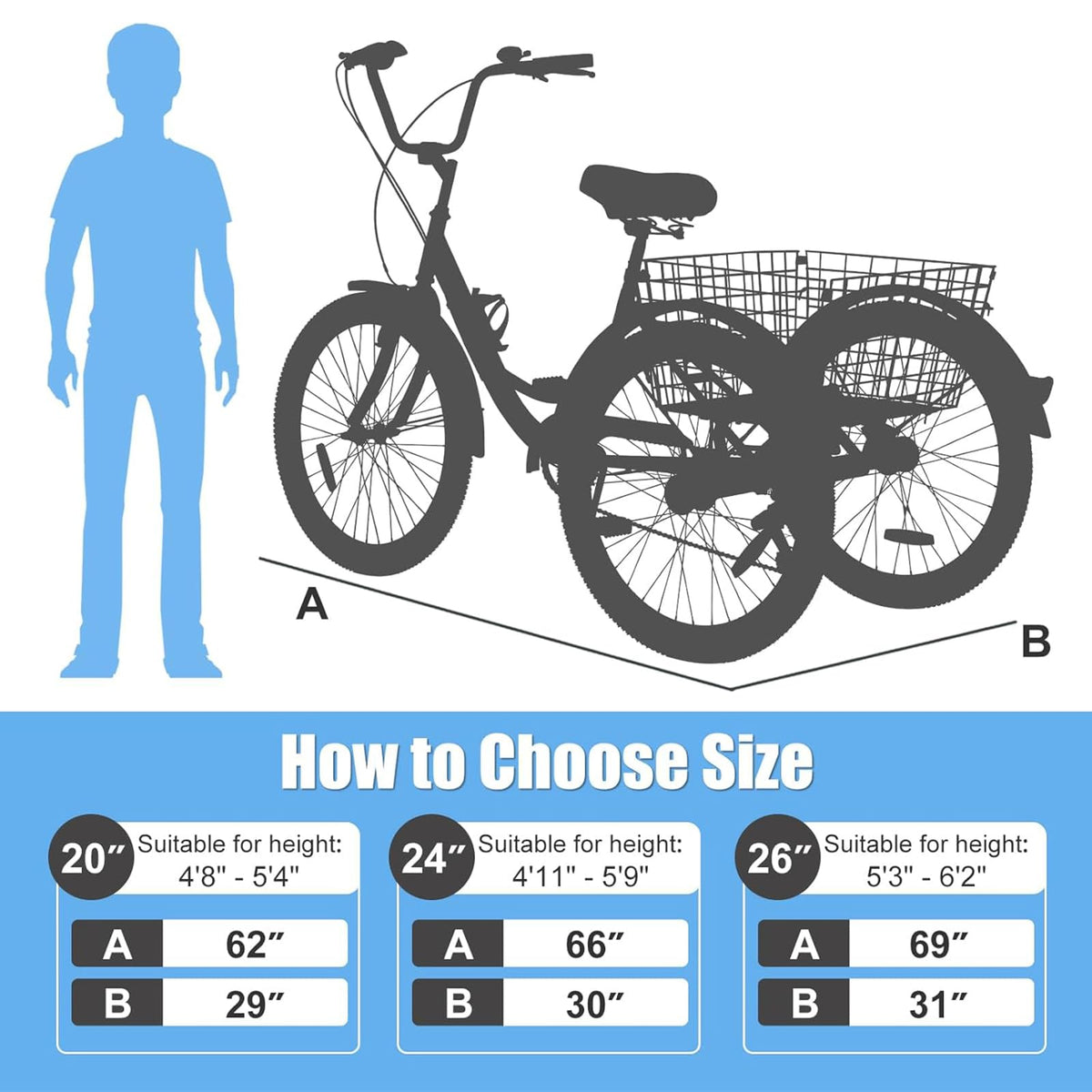 EOYOBIKE Adult Tricycle 3-Wheel Cruiser Bike, Low Step-Through, Heavy-Duty Comfort Trike with Adjustable Handlebar & Spring Saddle, Large Rear Basket, for Seniors & Adults (Orchid Rose, 26" Tire)