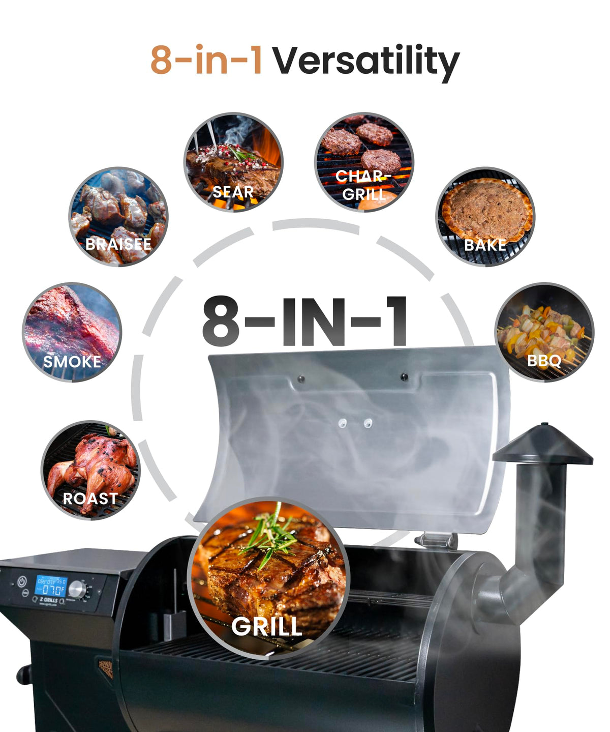 Z GRILLS 450E Pellet Smoker Grill, Upgrade PID 3.0 Temperature Control (180-450°F), 459 SQ.IN Cooking Area, 8 in 1 BBQ Grill,Hopper Cleanout, Meat Probe, Rain Cover, for Backyard Camping