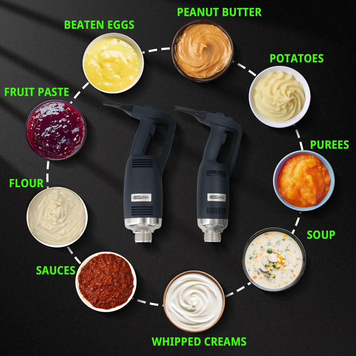 COOLUMA X-Heavy Huty 750W Commercial Immersion Blender, 20 Inch Removable Shaft, 8,000-19,000 RPM Variable Speed, 42 Gallons Hand Mixer, Secure Dual Button Start.