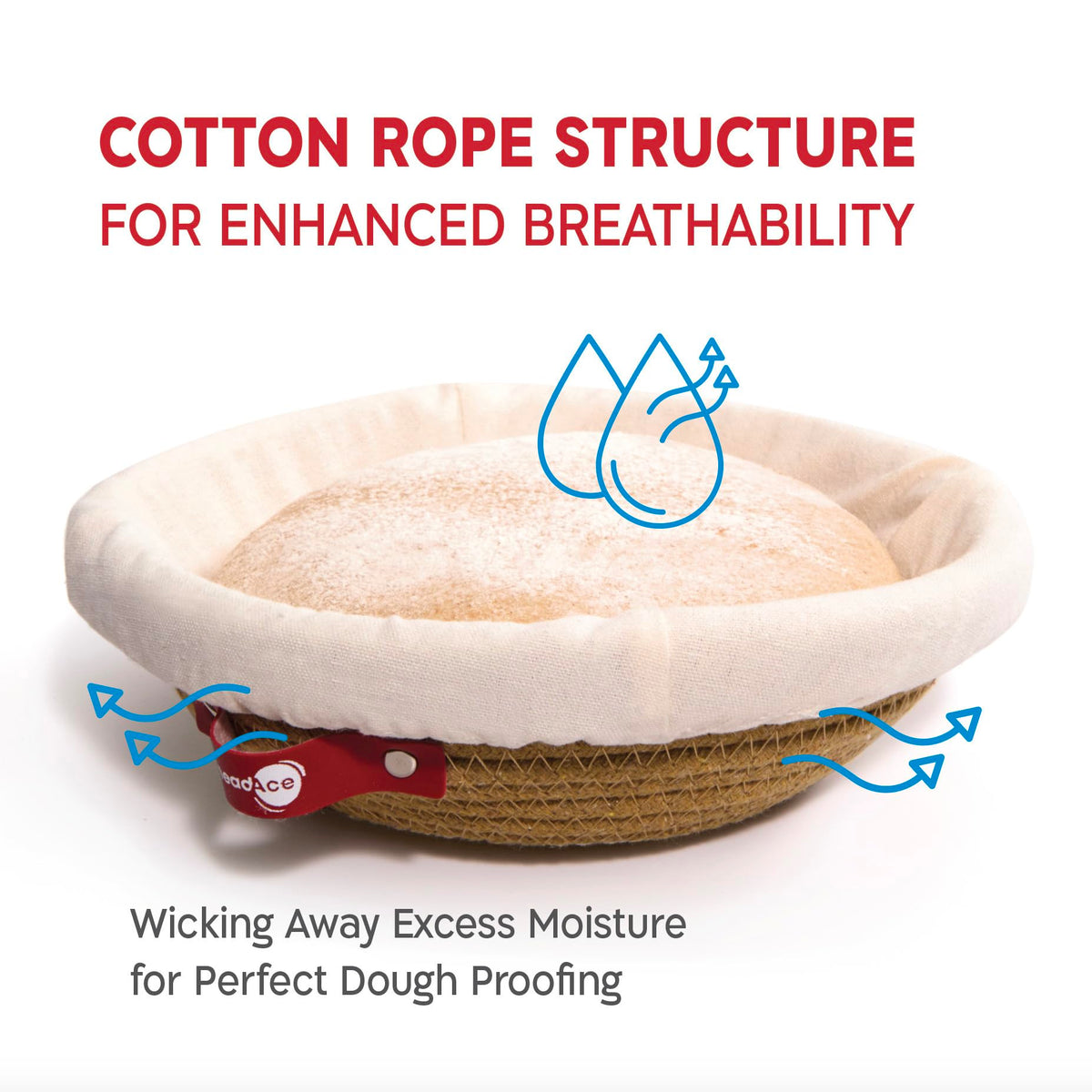 KneadAce Cotton Rope Banneton Bread Proofing Basket Set, 2 x Round Bread Basket with Liners & Covers for Artisan Bread Baking, Sourdough Bread Baking Supplies