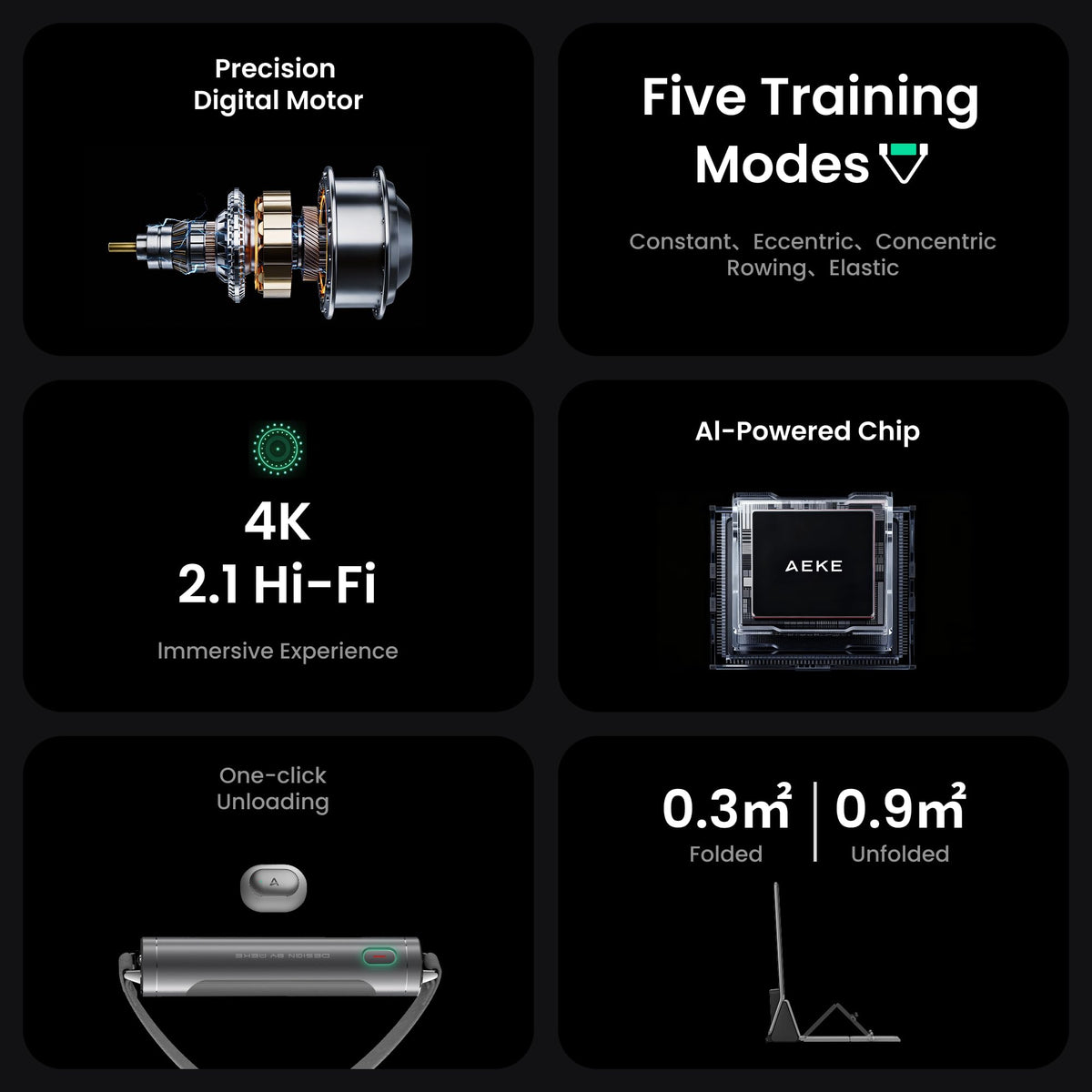 AEKE Smart Home Gym System- Fitness Mirror K1: AI-Powered All-in-One Fitness Machine for Full-Body Strength Training and Personalized Workouts