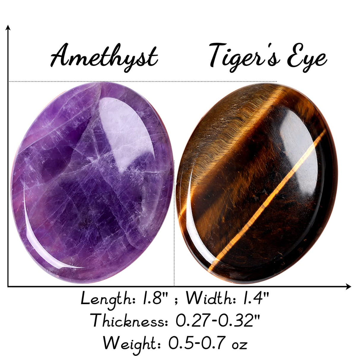 2PCS Worry Stone for Anxiety Tigers Eye Amethyst Healing Crystals Hand Thumb Stones Pocket Gemstones Meditation Accessories Oval Crystal Natural Relax Palm Stone Anxiety Relief Items Stocking Stuffers