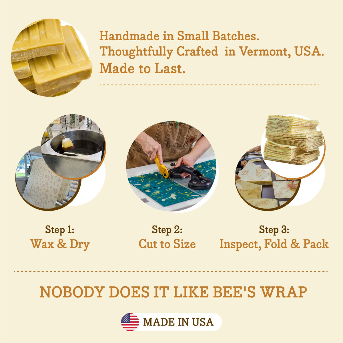 Bee's Wrap Beeswax Wraps for Food - Cut to Size 14x52" Beeswax Wrap Roll - Plastic Free Made in USA Reusable Natural Food Wrap - Bakery Lane