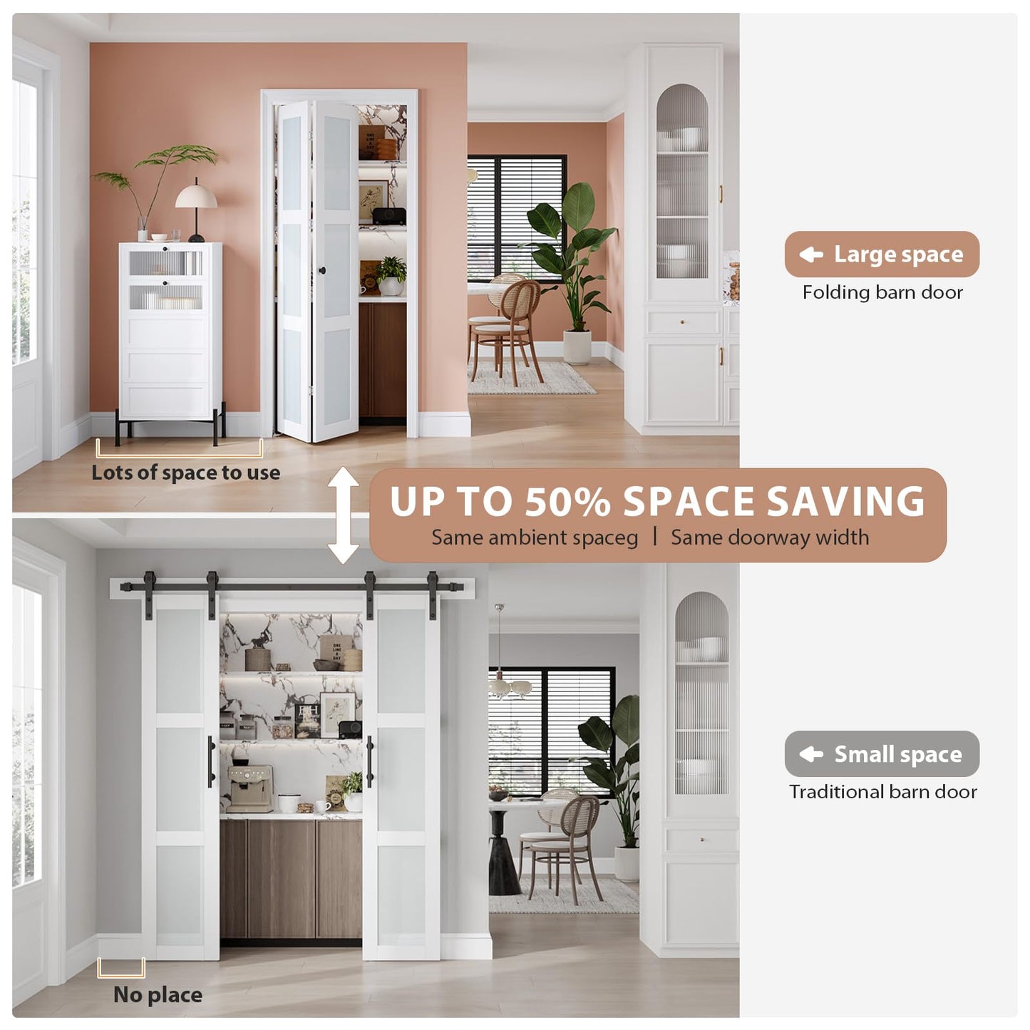 EaseLife Preassembled Bi-Fold Doors, for 48"x 80" Opening,Tempered Frosted Glass Closet Folding Barn Door with Concealed Hardware Kit,MDF Wood Panel,Water-Proof PVC Surface,Easy Installation