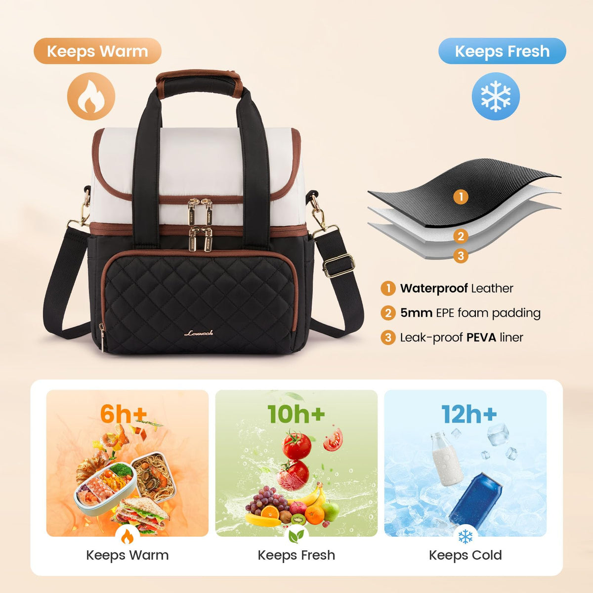 LOVEVOOK Insulated Lunch Bag For Women,Large Double Deck Adult Lunch Box,Teacher Lunch Tote Bag With Cup Holder,Leakproof Cooler Bag With Adjustable Shoulder Strap For Work Picnic Beach,Larger 15L