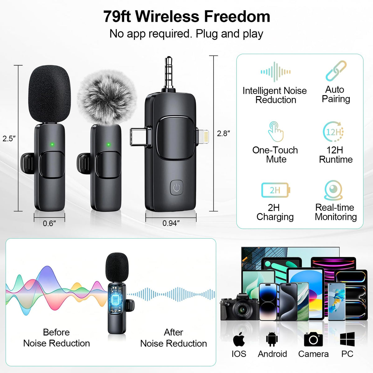 Content Creator Essentials Vlogging Kit for iPhone, 71" Tripod for iPhone Video Recording with Light, Wireless Microphones, Remote, Selfie Stick Phone Stand for TikTok, YouTube