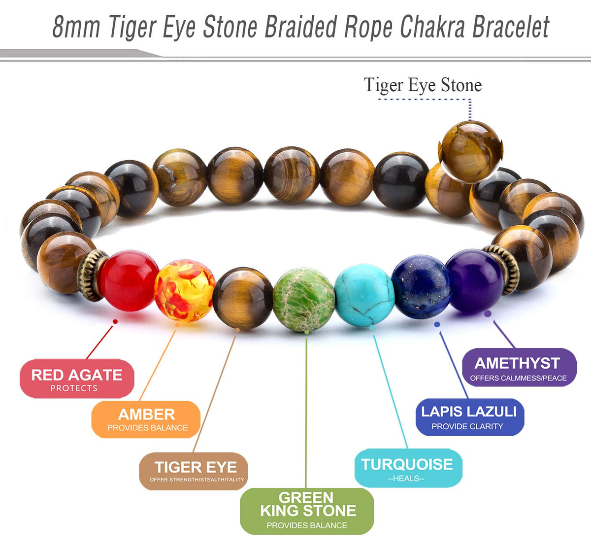 Hamoery Men Women 8mm Lava Rock 7 Chakra Beads Chakra Bracelet Braided Rope Natural Stone Yoga Bracelet Bangle