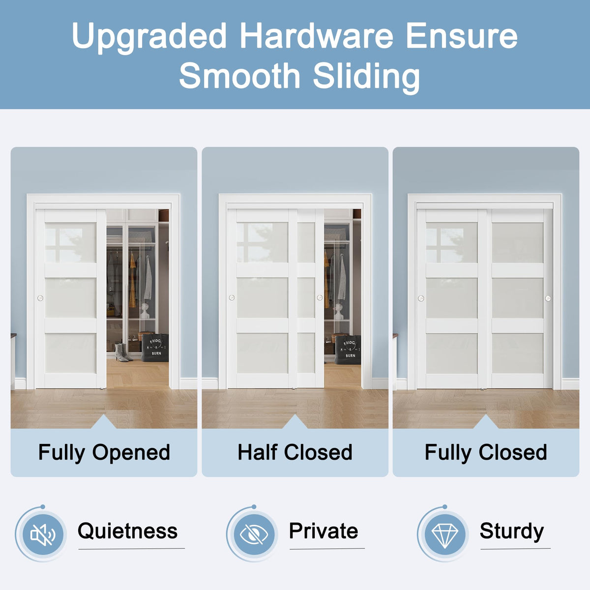 Paintable Sliding Closet Doors, 48" x 80" Bypass Slidng Door Panels with Hardware Kit, 3-Lite Frosted Glass Panle Door Slab Shaker for Bedroom/Closet/Barn - Assemble Required