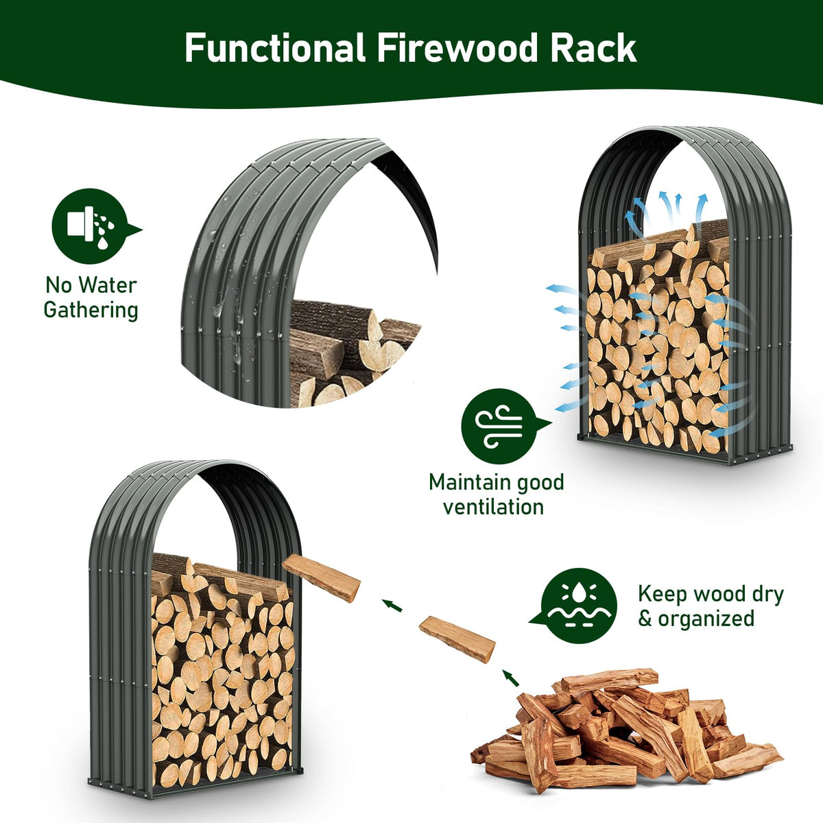 A ANLEOLIFE 6-Set Galvanized Steel Firewood Storage Rack with Weatherproof Corrugated Roof, Heavy Duty Outdoor Log Holder for Patio Porch Fire Pit, Arch Gray