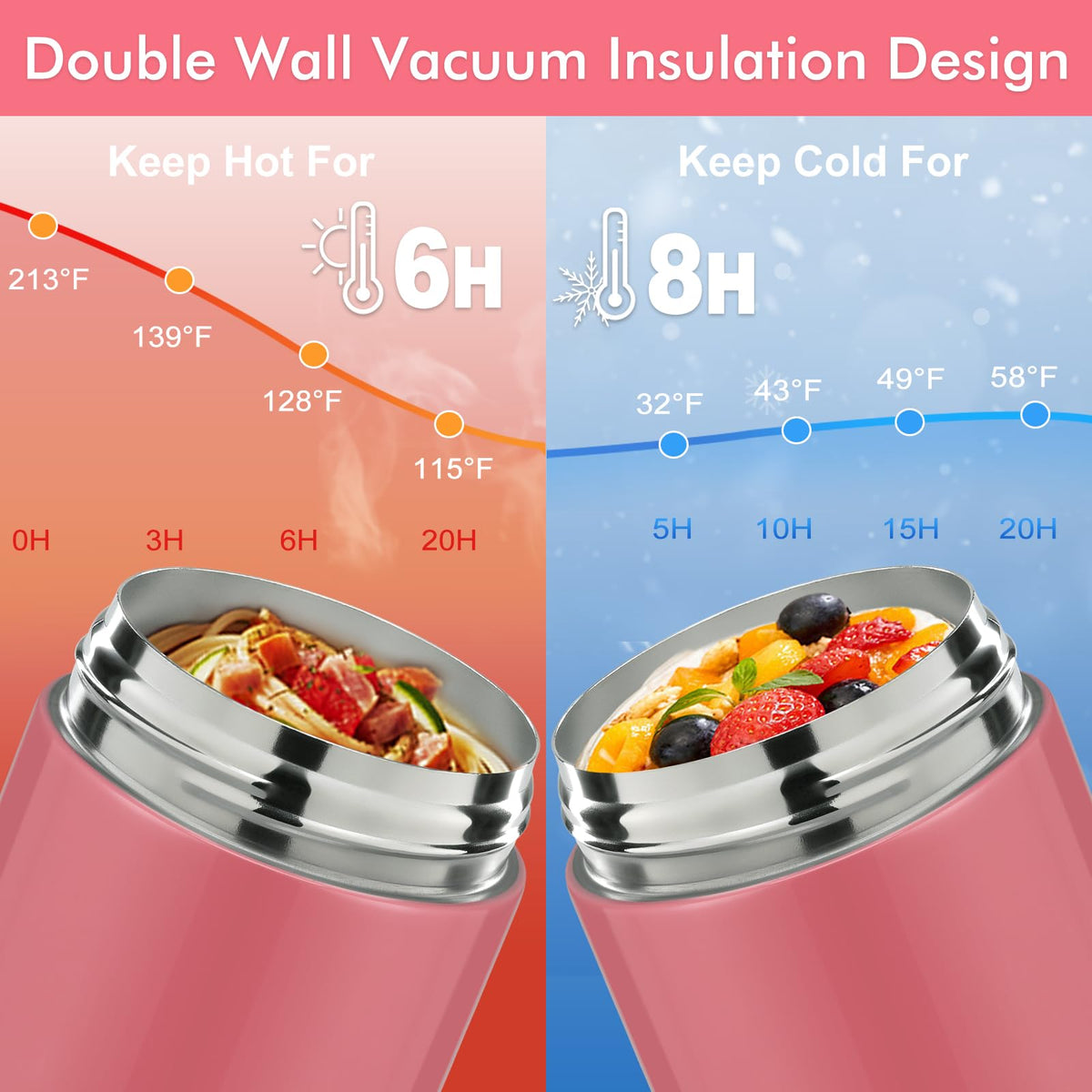 wiwens 12oz 2 Pack Insulated Food Jar Set for Kids Soup Thermo Hot Food Lunch Container Wide Mouth Leak Proof Stainless Steel Vacuum Bento Box for School Office Travel Outdoors
