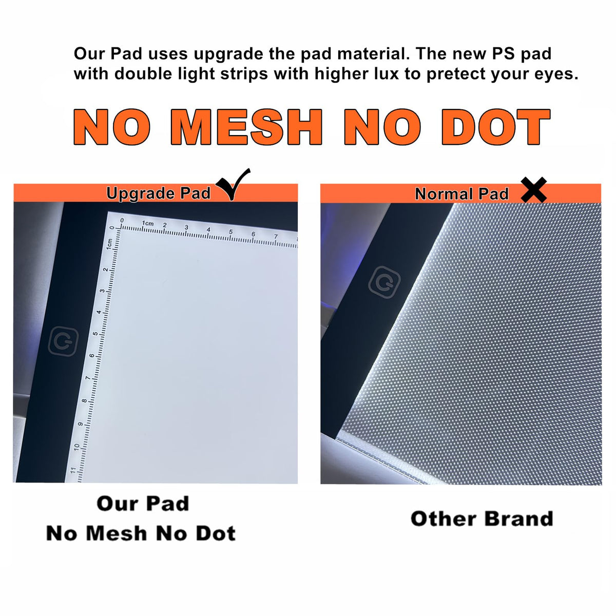 A1 Extra Large LED Light Pad (34.6"x23.6") - Upgraded Durable Tracing Light Box with 5-Level Brightness - Dot-Free Eye Protection Board for 5D Diamond Art Painting, Sketching, Drafting & Tracing