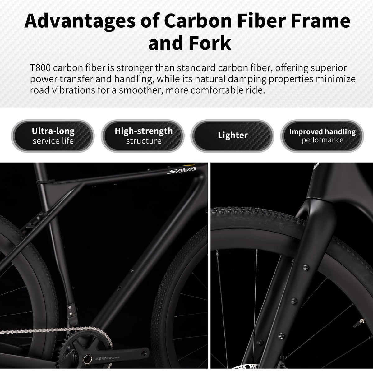 SAVADECK Carbon Gravel Bike - T800 Carbon Frame & Fork | Shimano U6000 11-Speed Groupset | Hydraulic Disc Brakes | 700CX40mm All-Terrain Tires | Men & Women Road/Off-Road Bicycle (White, 55cm)