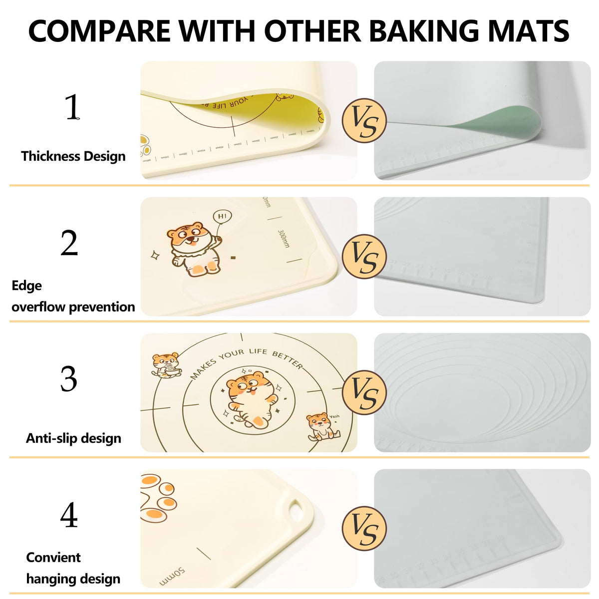 COOKSTYLE 34x24 Inch Extra Thick Silicone Pastry Board, Silicone Baking Mat with Measurements, Non-slip Silicone Mat, Kneading Counter Mat, Non-Stick Dough Mat with Edge Heightening