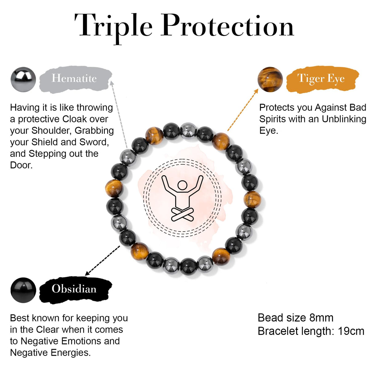 Risyfjew Natural Healing Crystal Bracelet for Women Triple Protection Bracelet Spirtual Jewelry Gift With Tiger Eye Obsidian Hematite