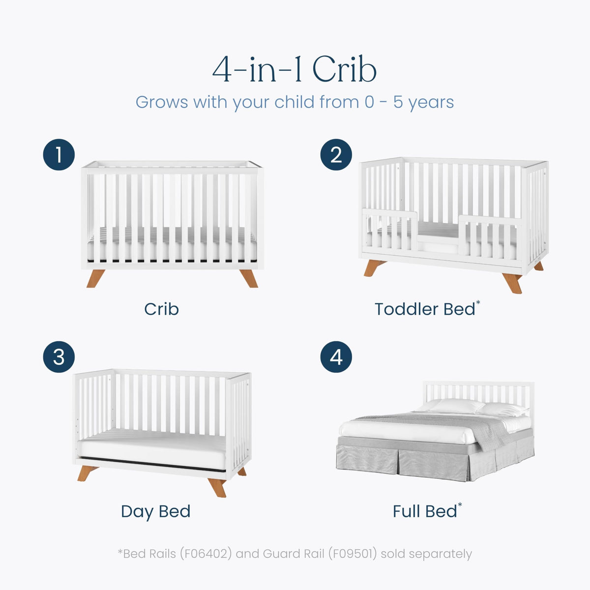 Child Craft SOHO 4-in-1 Convertible Crib, Baby Crib Converts to Day Bed, Toddler Bed and Full Size Bed, 3 Adjustable Mattress Positions, Non-Toxic, Baby Safe Finish (White/Natural)
