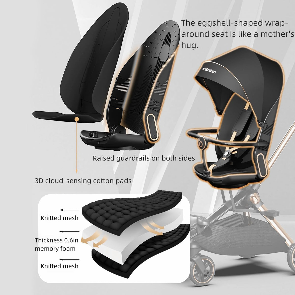 Lightweight Folding Stroller Wagon for Baby & Toddler Travel, 360° Reversible Seat, Adjustable Canopy with Storage Basket, Airplane-Friendly Compact Umbrella Stroller,Glory Black