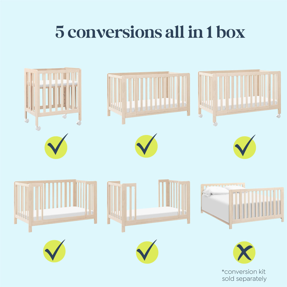 Carter's by Davinci Colby Grow 6-in-1 Convertible Crib - Portable Bassinet to Full-Size Baby Crib w/Removable Wheels, Toddler Bed, Junior, Full-Size Bed - GREENGUARD Gold Certified - Easy to Assemble