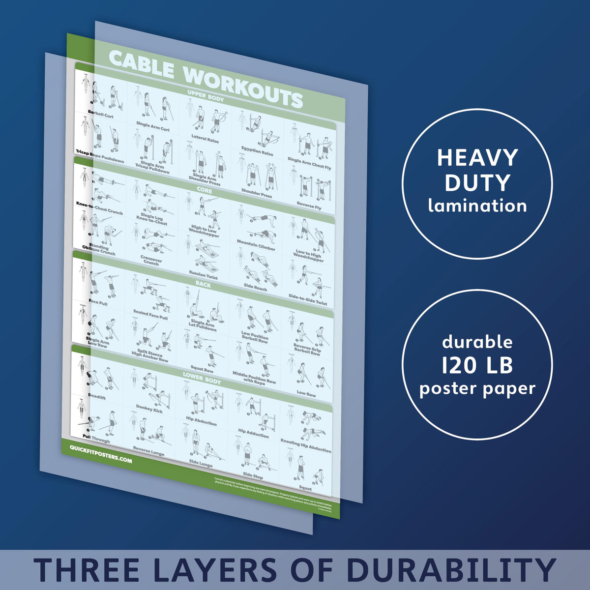 4 Pack - Cable Machine Workout Posters Volume 1 & 2 + Dumbbell Exercises + Barbell Exercises (LAMINATED, 18" x 24")
