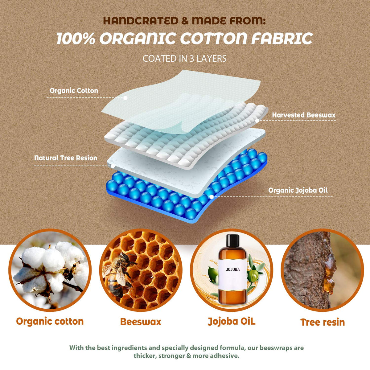 Akeeko Reusable Beeswax Food Wraps - Assorted 9 Packs, Reusable, Plastic-Free Food Storage, 5 Small, 2 Medium, 1 Large Wraps, 1 Extra Large with Tropical Leave Pattern