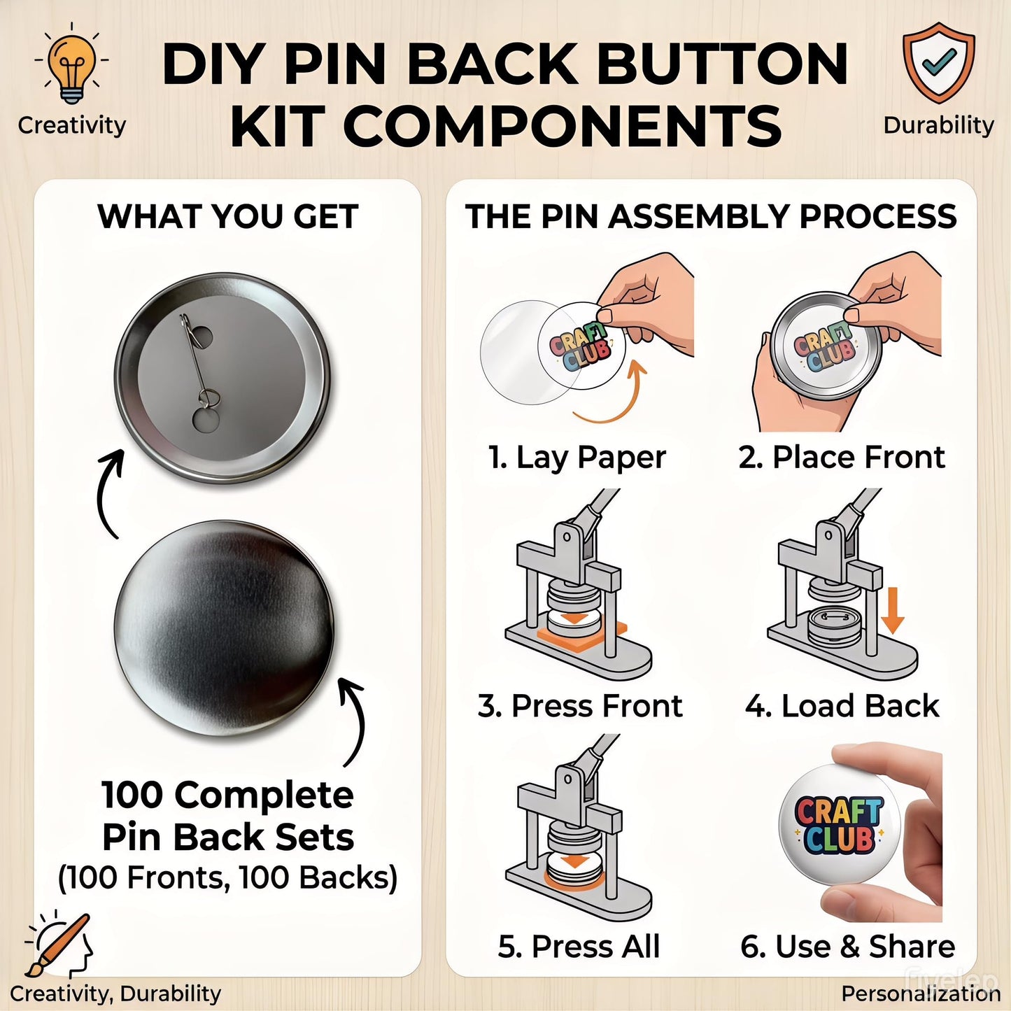 VOXIVEE 1.97in/50mm Button Maker Supplies 300Pcs, DIY Round Badge Parts with Metal Covers Pin Backs Clear Films, Compatible with 58mm Button Making Machine for Crafts