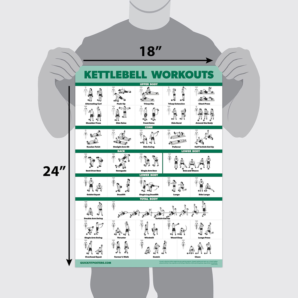 Palace Learning 3 Pack Kettlebell Workouts Volume 1 & 2 + Stretching Exercises Poster Set - Set of 3 Workout Charts [LIGHT] (LAMINATED, 18” x 24”)