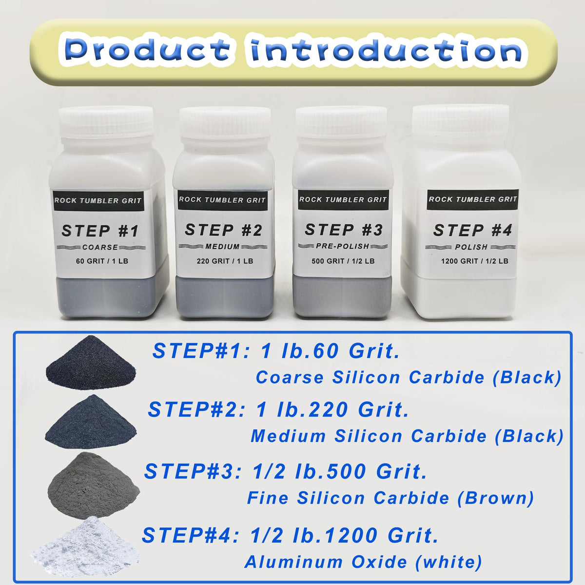 3 LB Rock Tumbler Grit and Polish Refill Kit, 4-Step Tumbling Media Coarse/Medium/Pre-Polished/Final Polish, Silicon Carbide Grit, Ideal for Any Rock Tumbler & Stone Polisher (3 LB)