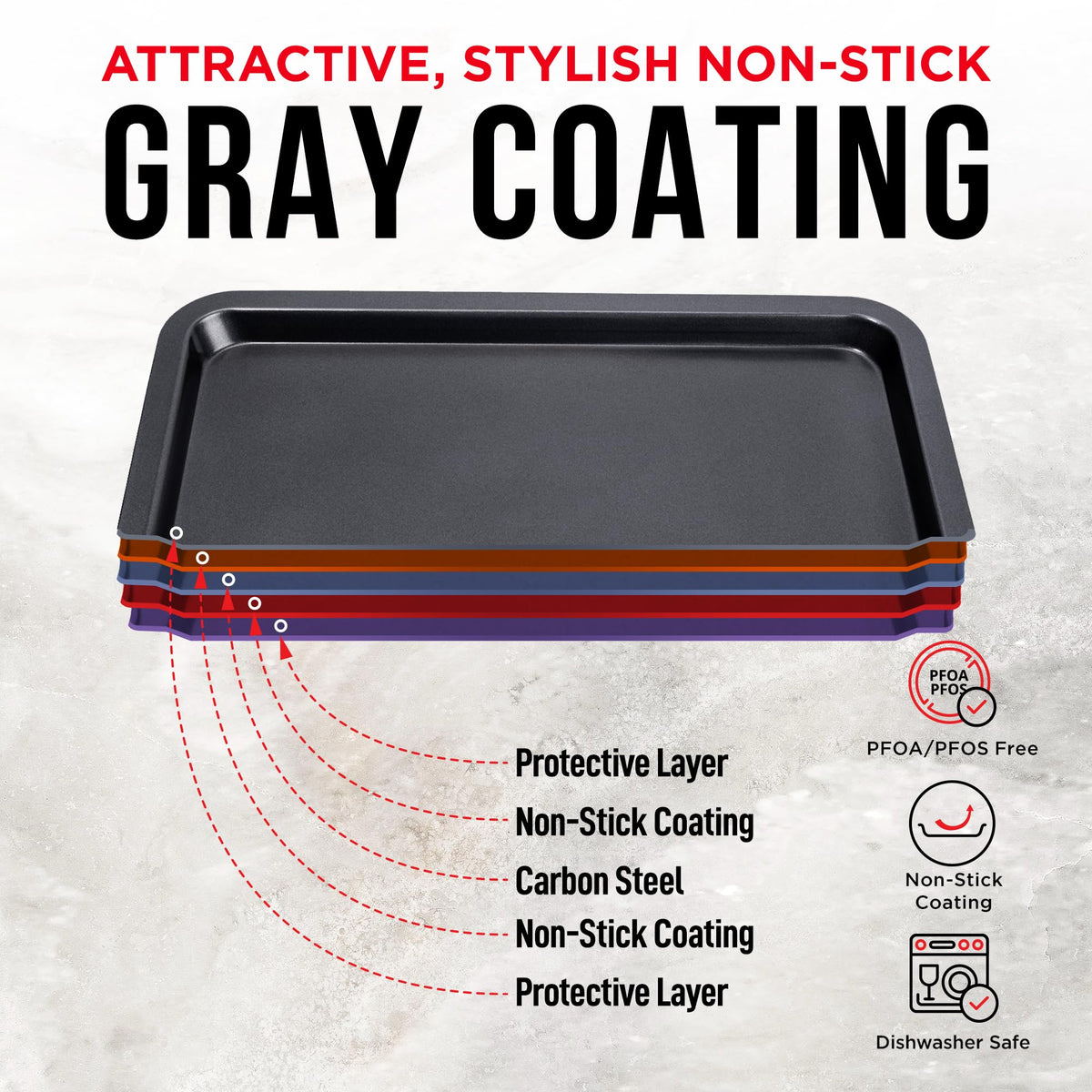 3 Piece Set Nonstick Carbon Steel Oven Bakeware -Professional Quality Kitchen Cooking Baking Trays -PFOA, PFOS, PTFE-Free Small, Medium & Large Baking Sheet Pans