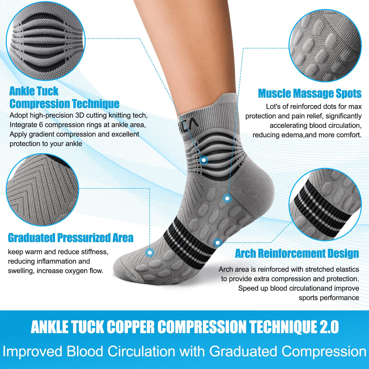 NEENCA Professional Compression Socks, Medical Ankle Socks with Patented Massage Dots for Pain Relief, Plantar Fasciitis, Women/Men Circulation, Swelling, Travel, Sports Protection. 1 Pair, 20-30 mmHg