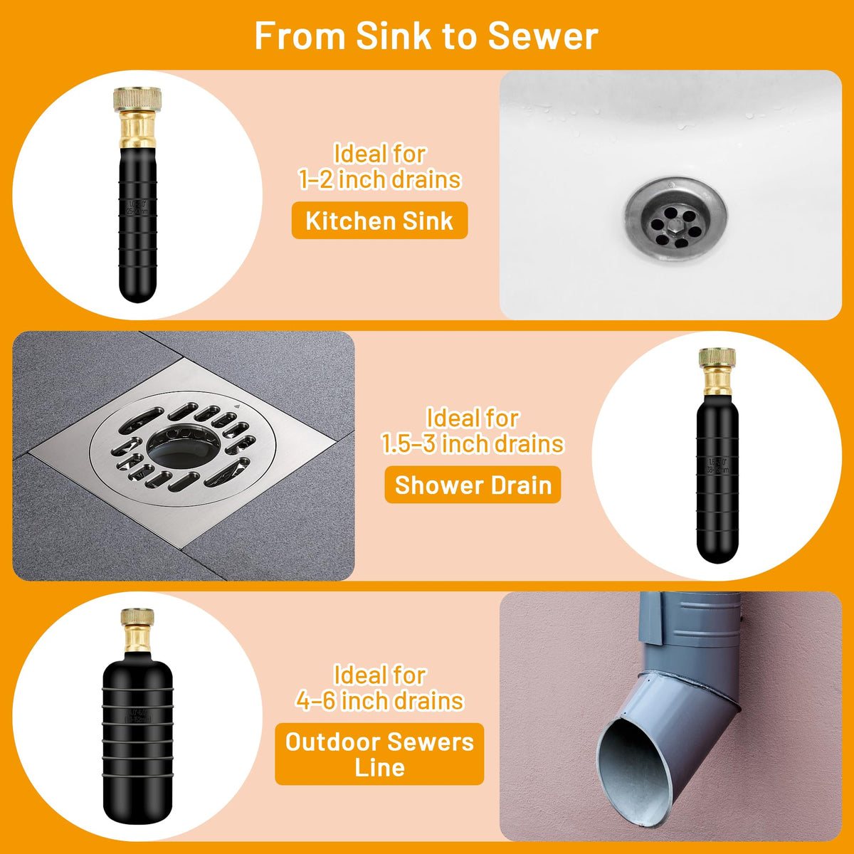 3 Pcs Drain Cleaning Bladder Kit, Rubber Drain Cleaner Bladder Unclogger Tool for Bathroom Sinks, Showers, Swimming Pool Drains, Kitchen Sinks, Fits 1" to 6" Pipes