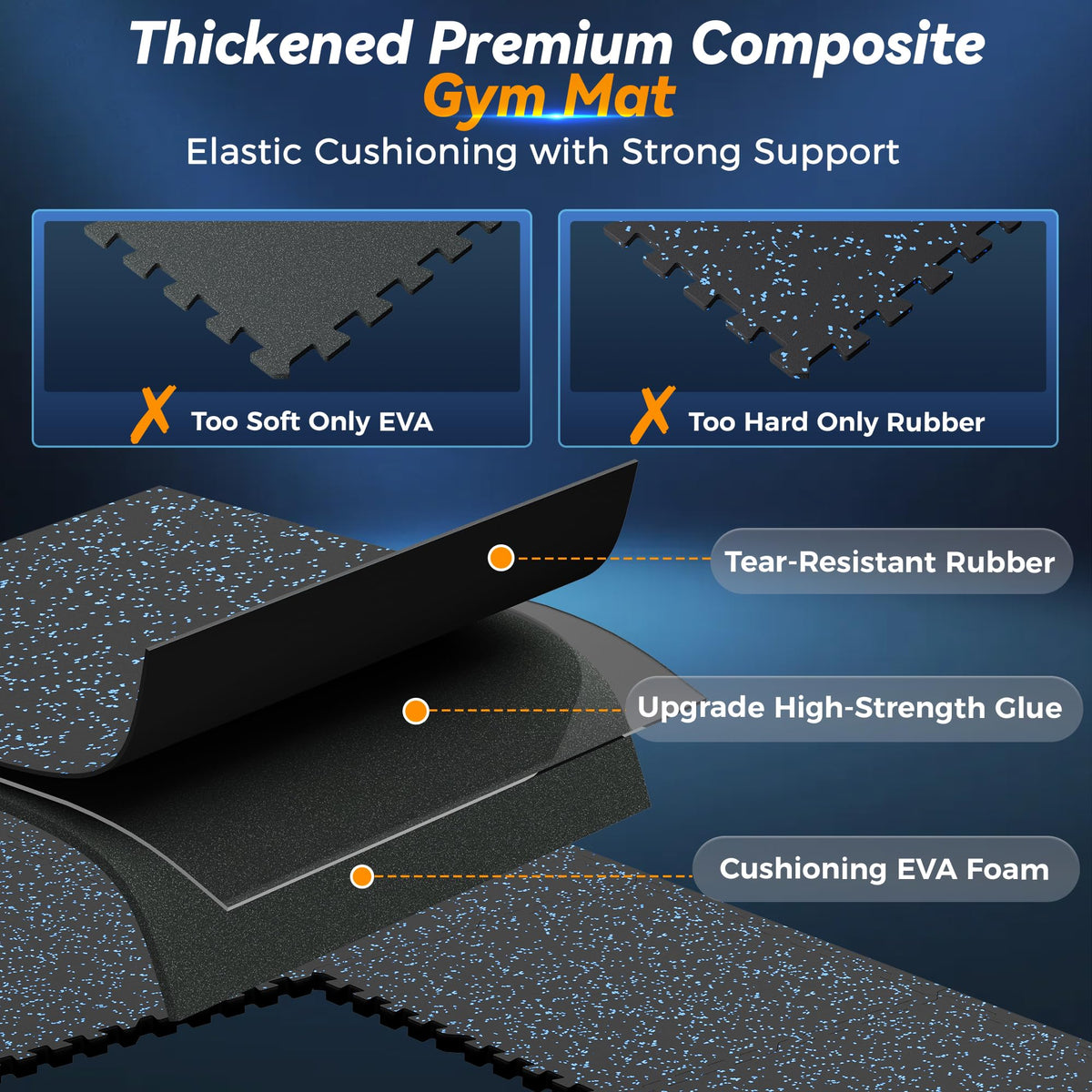 SUPERJARE 1" Extra-Thick Rubber Top Exercise Mat, Puzzle Gym Flooring for Home Gym, Gym Mat for Workout Equipment, Interlocking Floor Tiles with EVA Foam, 36 Pcs 144 Sq Ft, Black/Blue