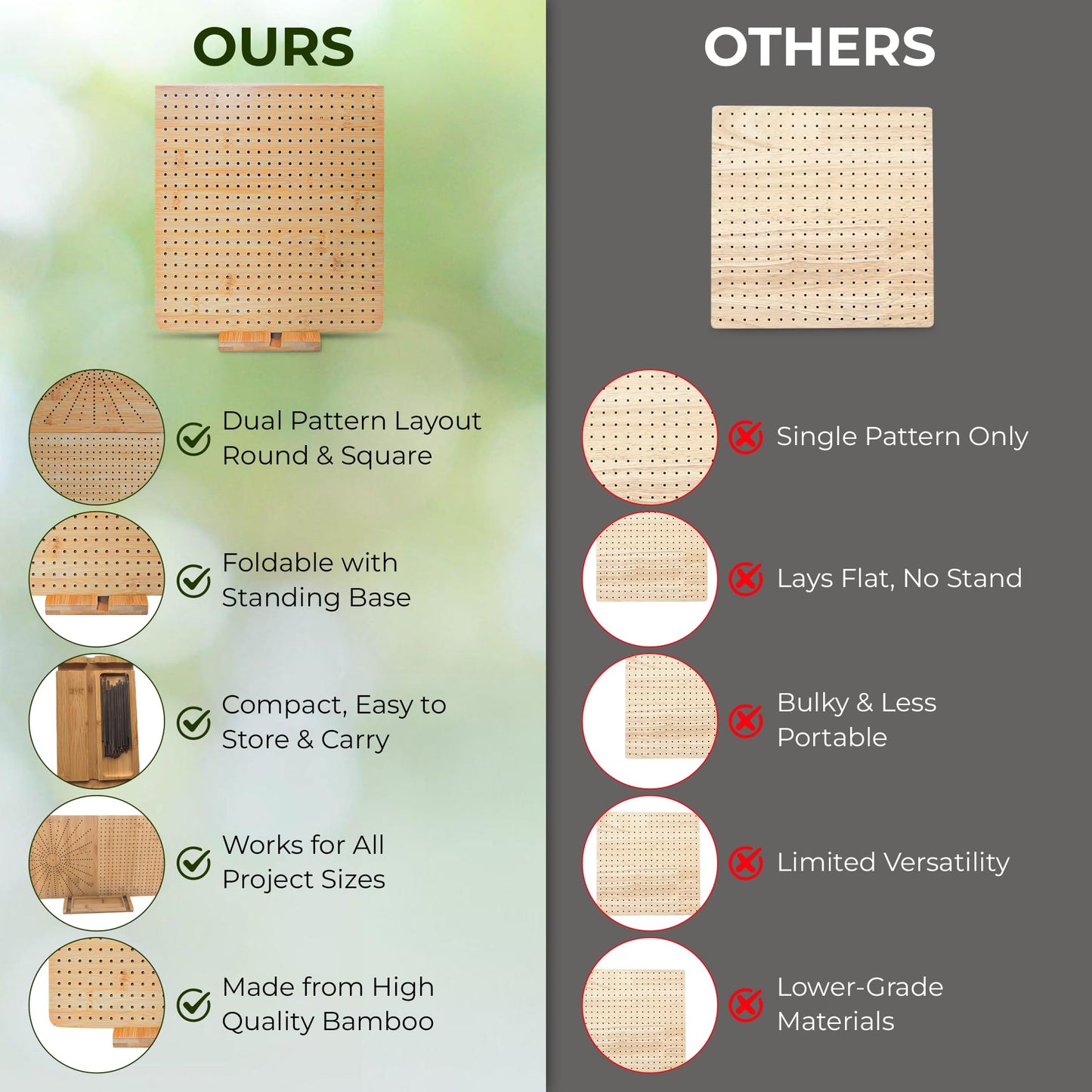 FRAVI Foldable Bamboo Crochet Blocking Board Kit – Dual-Sided Square & Circular Grid 22 × 11 in, 40 Pins + 100 Tools + 5 Yarn Skeins – All-in-One Crochet & Knitting Kit for Beginners & Crafters