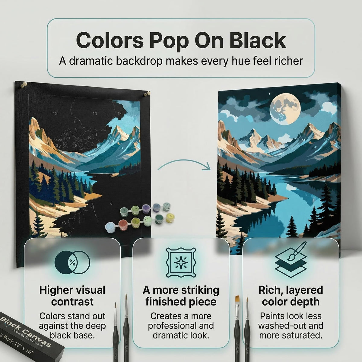 Artellaire 2 Pack Paint by Numbers Kit for Adults 12" x16” Black Canvas for Painting Kit in A Colorful Box with Precision Paintbrushes and Acrylic Paints. Mountain Lake and Sunset (Without Frame)