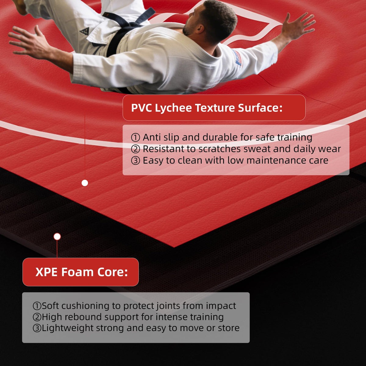 HFPFTS Wrestling Mat for Home, 8’x 8’x 1.25” Wrestling Mat, Safe Wrestling & Play Mat for Kids and Family, Jiu Jitsu, BJJ, MMA, Wrestling Mats, Martial Arts, Tumbling, Easy Clean, Gym Mat, Red