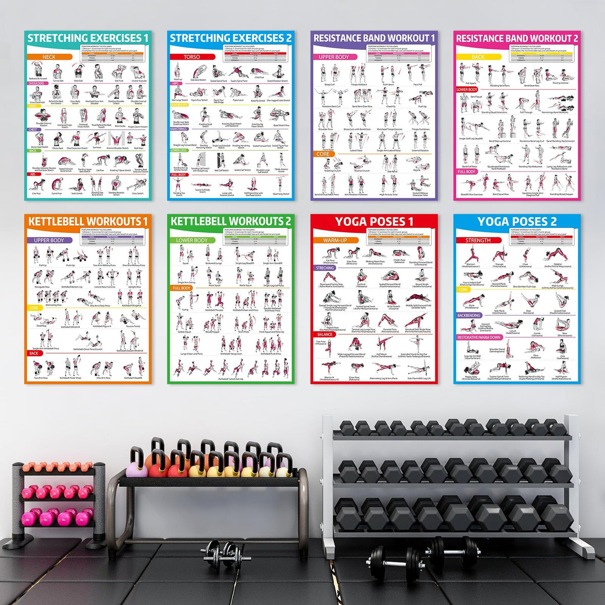 gisgfim 12PCS Workout Posters for Home Gym Dumbbells, Bodyweight, Stretching, Resistance Bands, Yoga, Kettlebells Exercise Chart Full Body Workout Poster Set Muscle Engagement Chart Garage Gym Decor