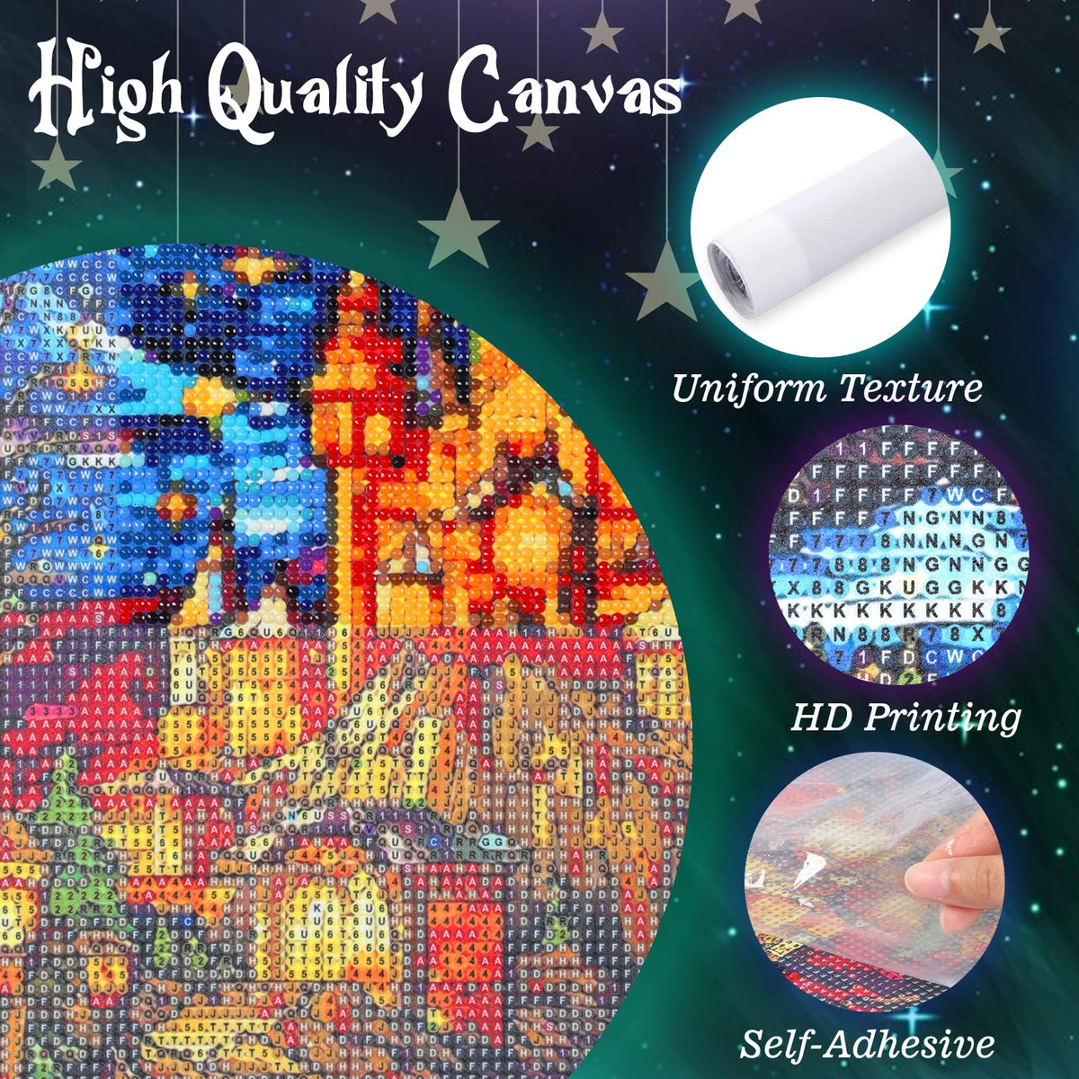 DIY 5D Diamond Painting Kits for Adults Airplane in Flight in The Sky at Sunset Airplane Diamond Painting Diamond Art Kits Gem Art Kits for Gift Home Wall Decor 12x16 inch
