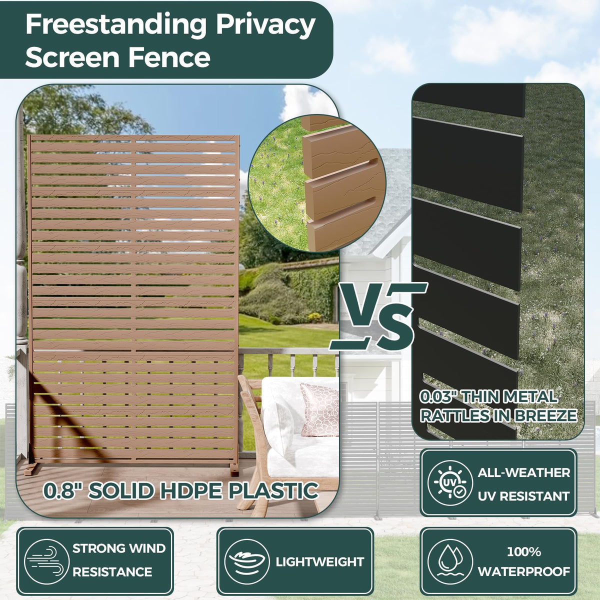 Trygoal Privacy Fence Screen Outdoor Freestanding Privacy Panel, 72" H×47" W HDPE Decorative Panels with Stand, Room/Garden Divider, Outdoor Privacy Screen for Patio,Deck, Balcony, Pool