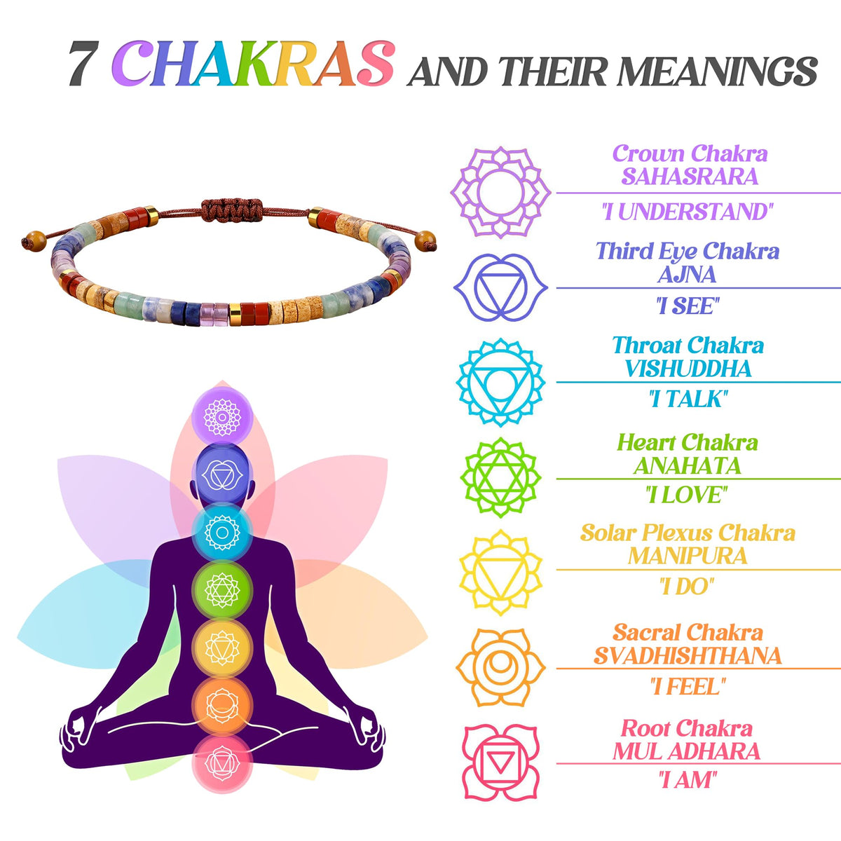 JoycuFF Chakra Bracelets for Women Crystals and Healing Stones Bracelets Crystals Healing Bracelet for Women Christmas Gifts for Woman Spiritual Anxiety Relief Items Bracelets for Woman