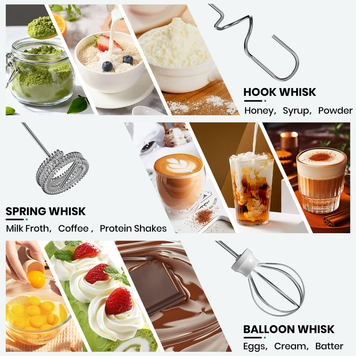 Colarlemo Milk Frother Handheld Rechargeable, Frother Wand Drink Mixer Electric Whisk for Coffee, Detachable With 3 Stainless Whisks, Hand Mixer for Lattes, Cappuccino, Matcha, Egg, No Stand,Black