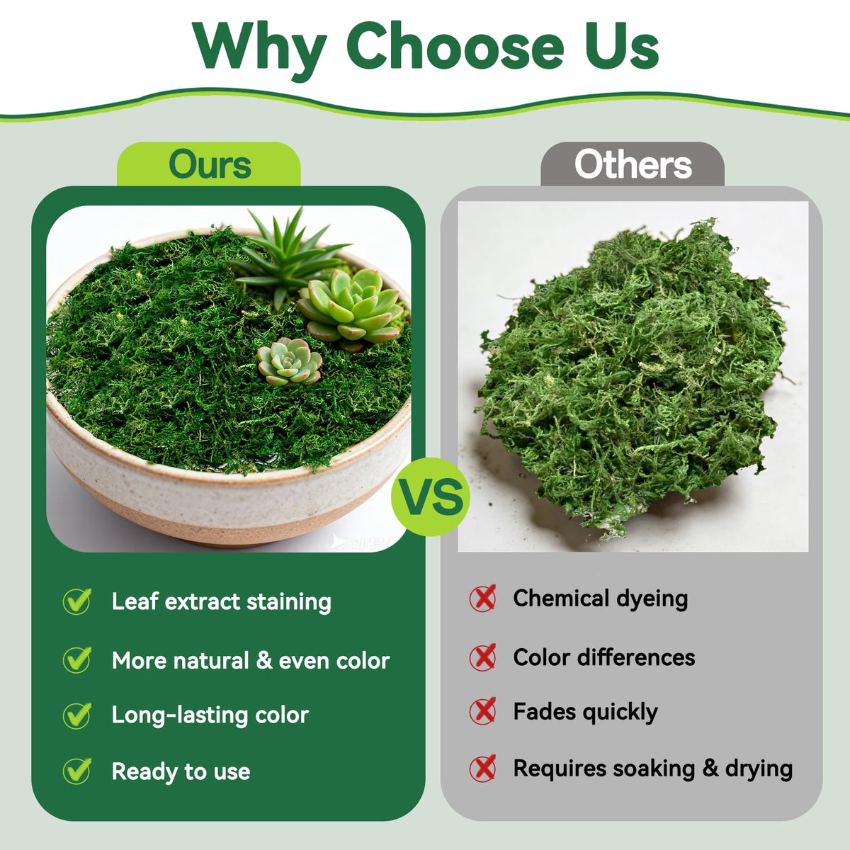 ZeeDix 8 oz Fake Green Moss for Crafts, Artificial Moss for Indoor Potted Plants, Decorative Moss for Table Centerpieces, DIY Projects, Fairy Garden, Wedding & Christmas Party Decor